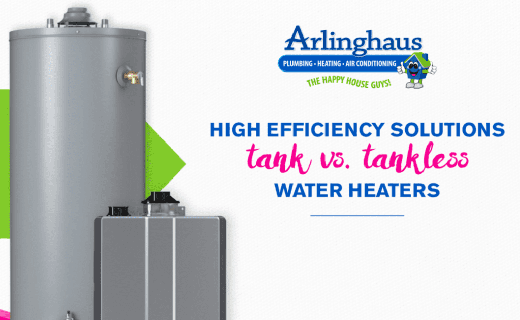 Image of a tank and tankless water heater with a headline