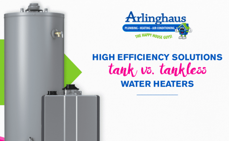 Image of a tank and tankless water heater with a headline