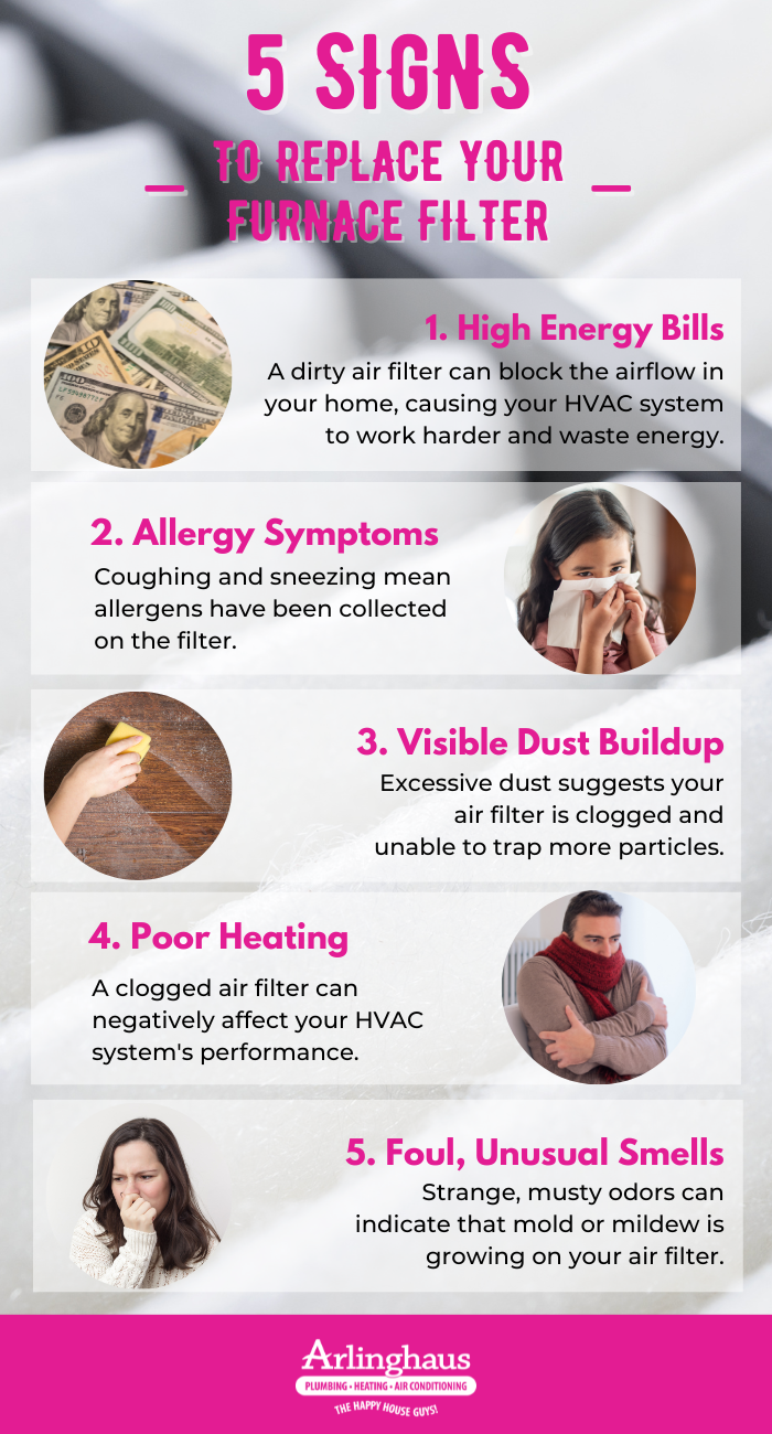 How Often Should You Change Your Furnace Filter? - Arlinghaus